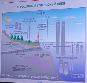 2025/2026 «Образование вне границ» – 10