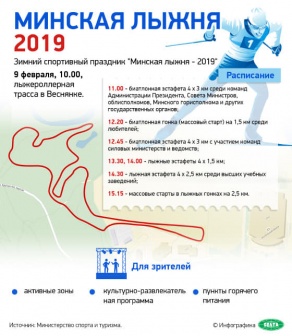 Минская лыжня 2019 Минская лыжня 2019