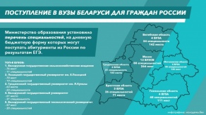 Опубликован перечень специальностей вузов Беларуси, на которые граждане РФ могут поступать на бюджет по результатам ЕГЭ