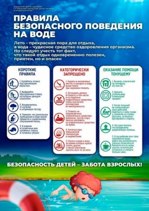 Правила безопасного поведения на воде Правила безопасного поведения на воде