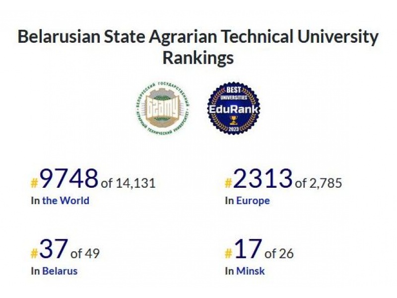 Международные образовательные рейтинги БГАТУ